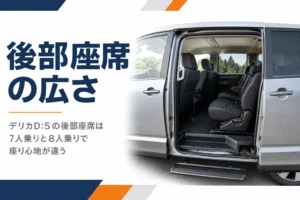 スライドドアを開けたミニバンの2列目と3列目のシート