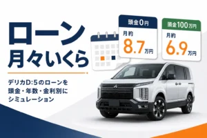 デリカD:5のローンの月々を頭金別に示したアイキャッチ
