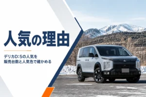 雪山のふもとに停まるデリカD:5のイメージ