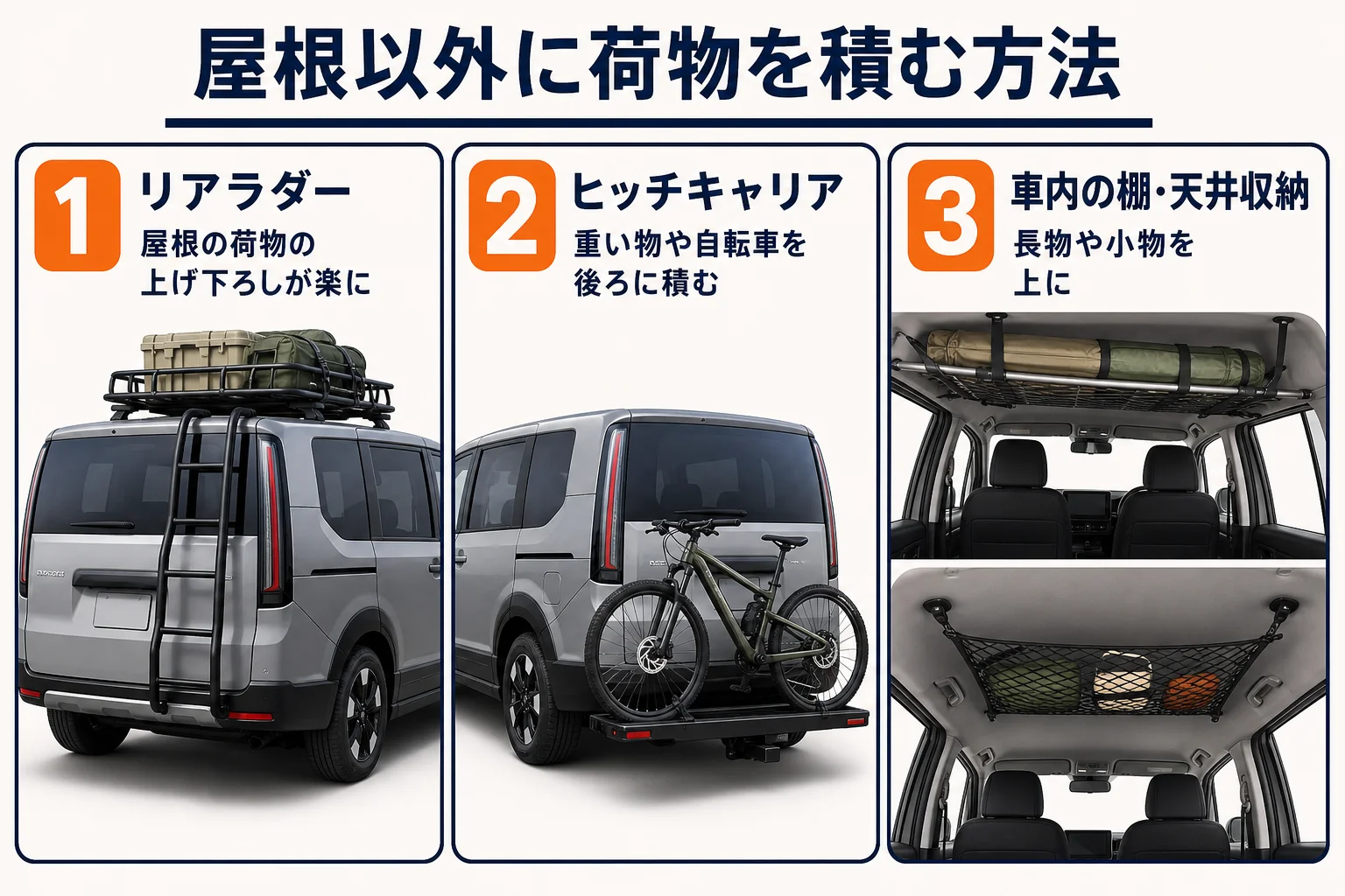 デリカD:5で屋根以外に荷物を積む方法を比べた図解
