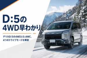 雪道を走るデリカD:5のイメージ