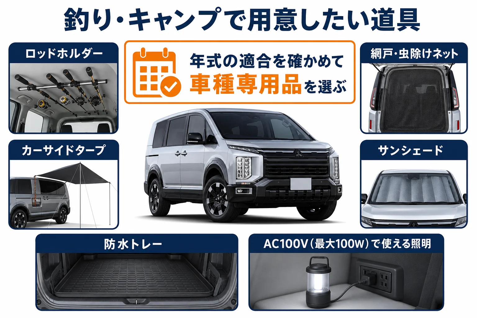 釣りとキャンプで用意したい道具を一覧にした図解